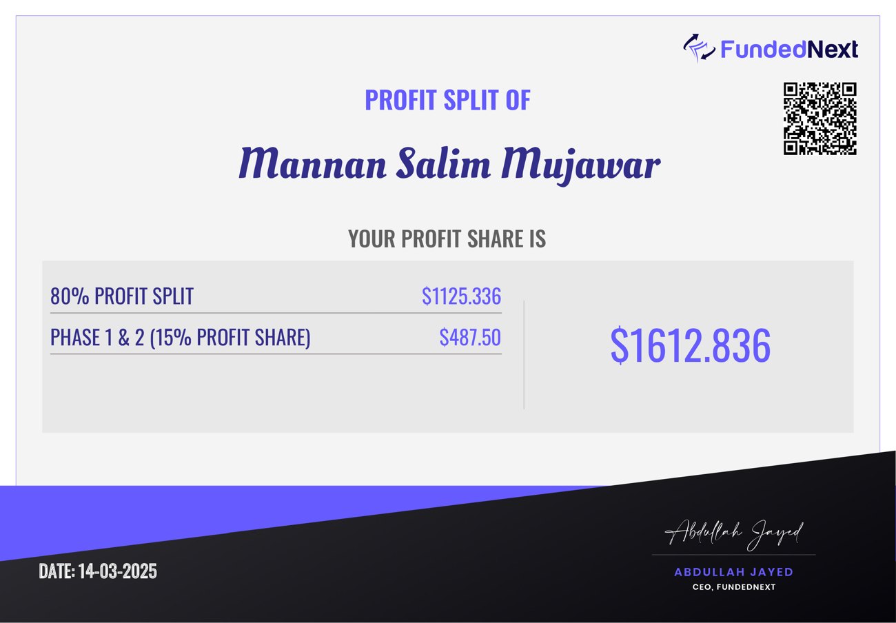 FundedNext profit split — $1,612 — Mannan Mujawar